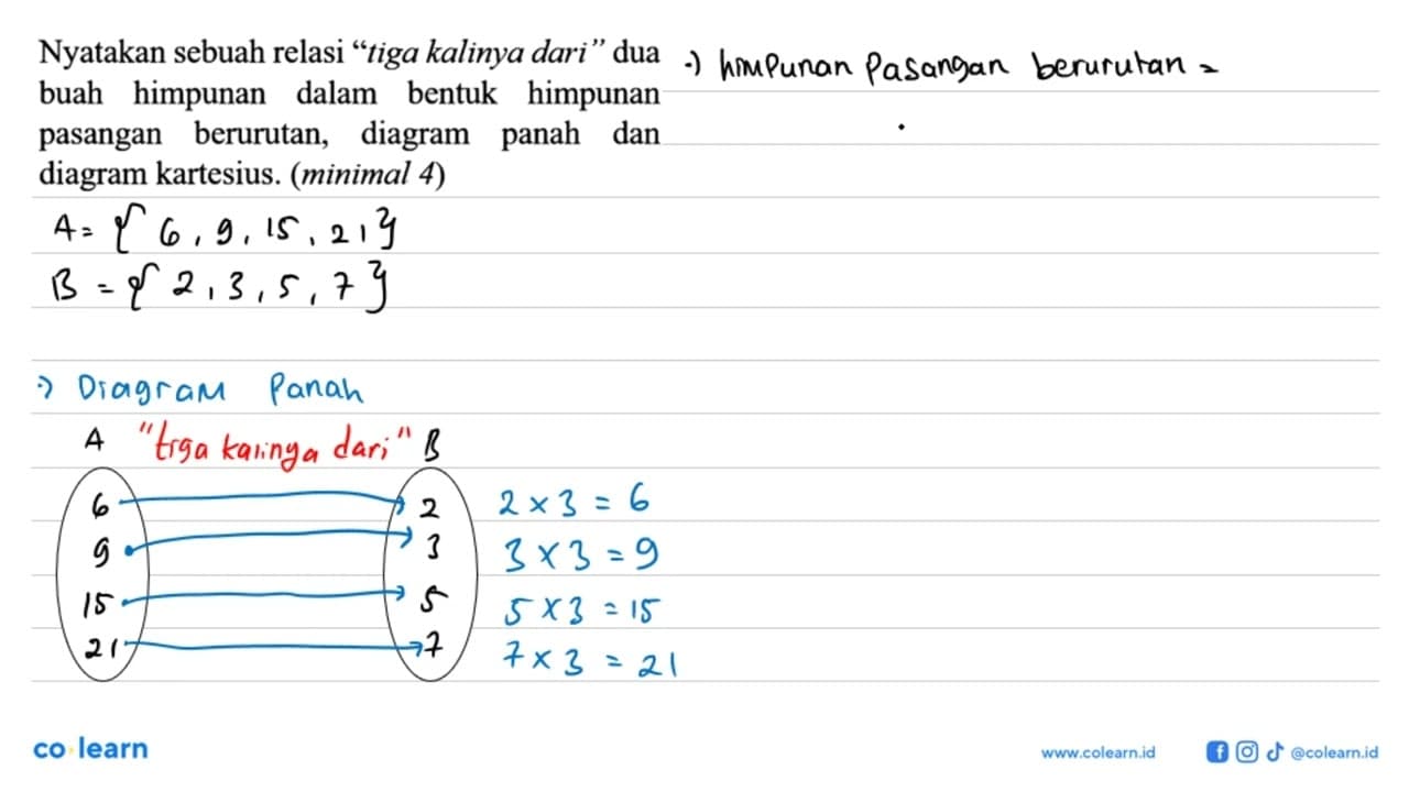 Nyatakan sebuah relasi "tiga kalinya dari" dua buah