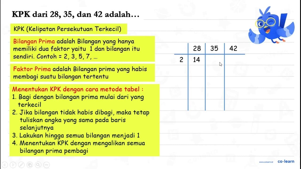 KPK dari 28,35 , dan 42 adalah...