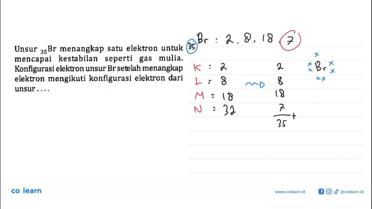 Unsur 35Br menangkap satu elektron untuk mencapai