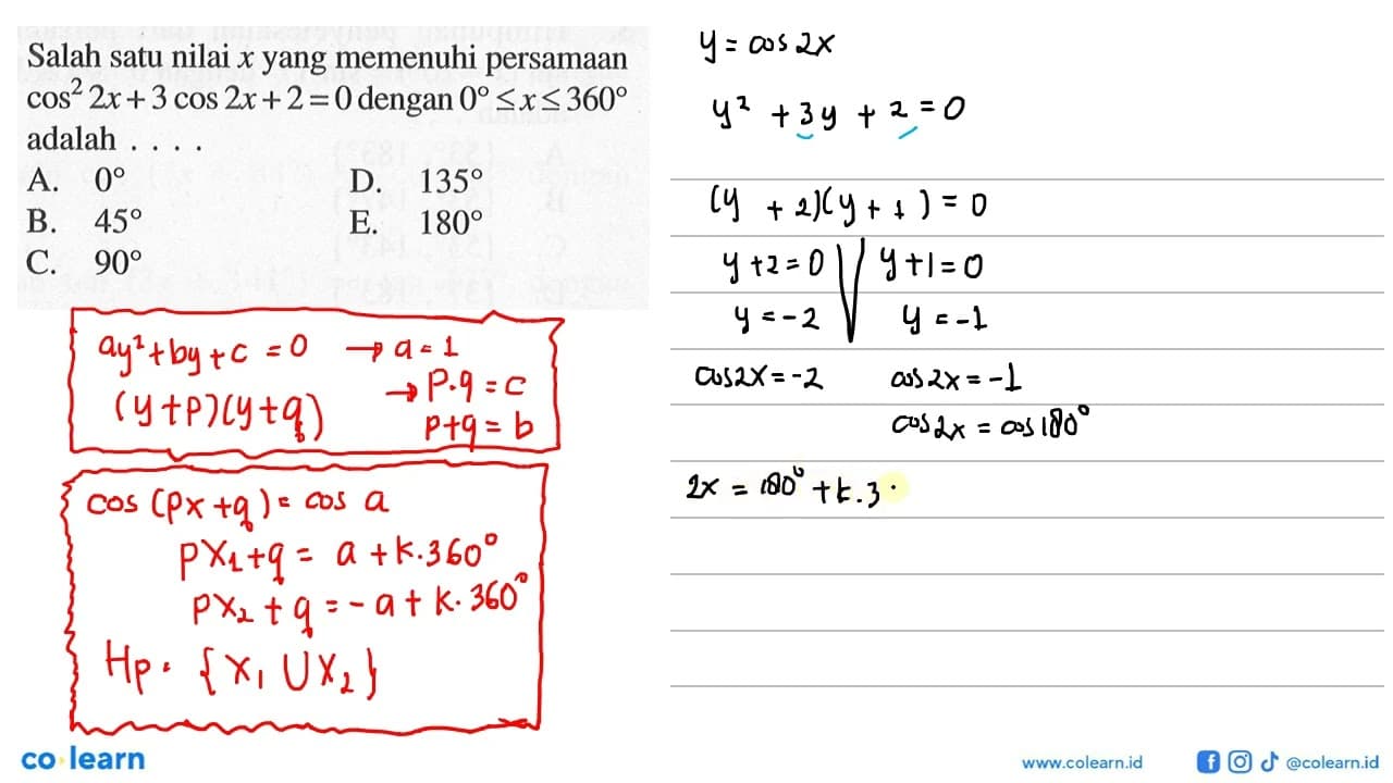 Salah satu nilai x yang memenuhi persamaan cos^2(2x)+3 cos