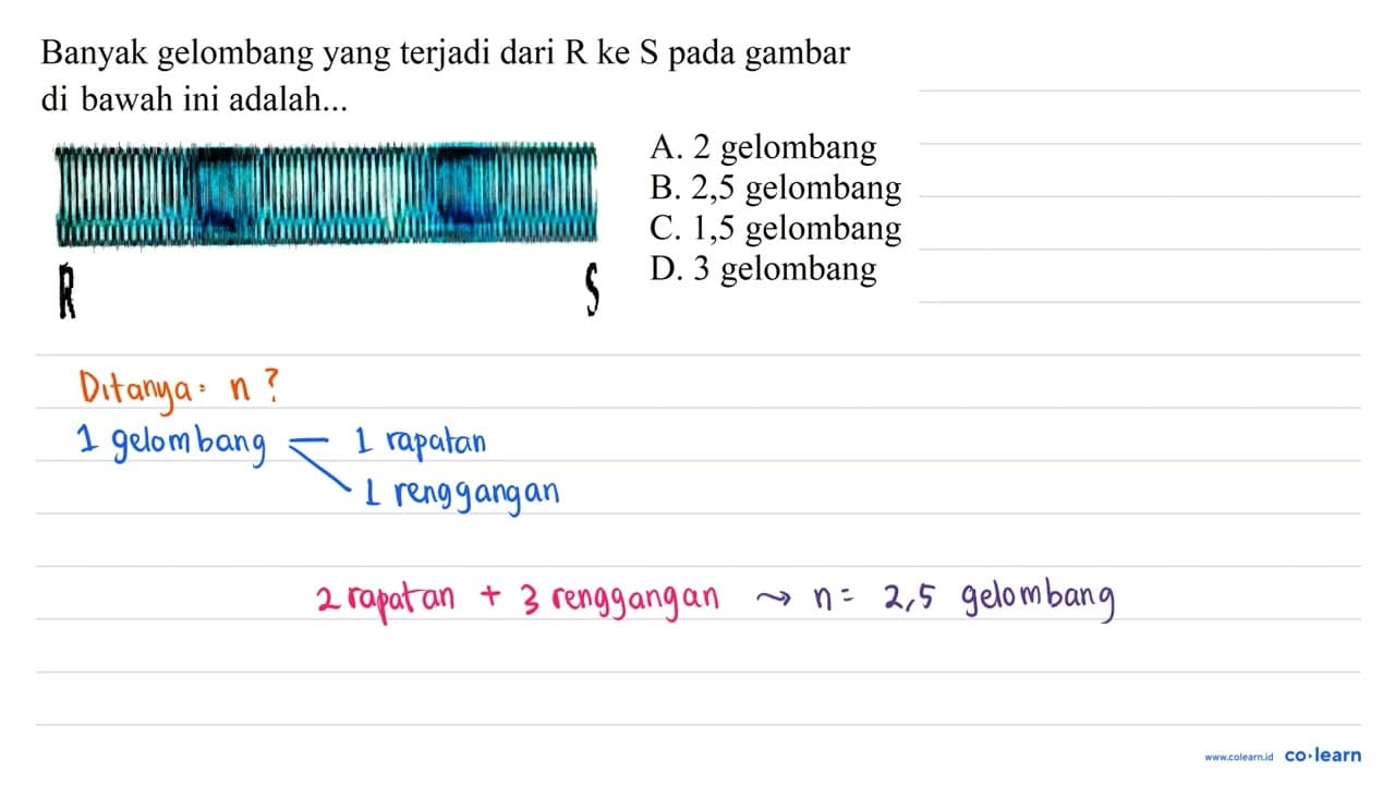 Banyak gelombang yang terjadi dari R ke S pada gambar di