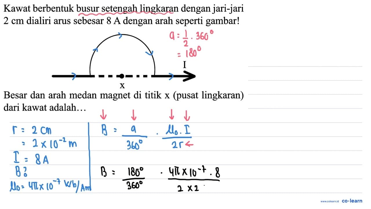 Kawat berbentuk busur setengah lingkaran dengan jari-jari 2