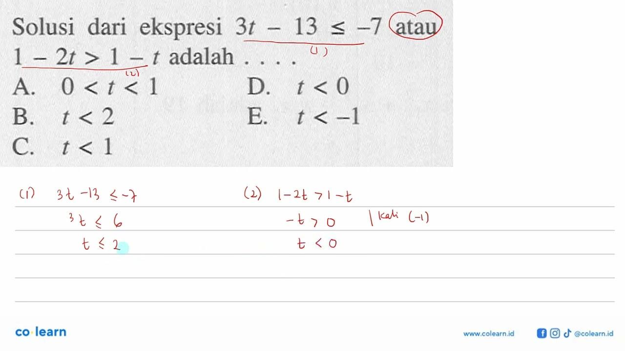 Solusi dari ekspresi 3t-13<=-7 atau 1-2t>1-t adalah . . . .