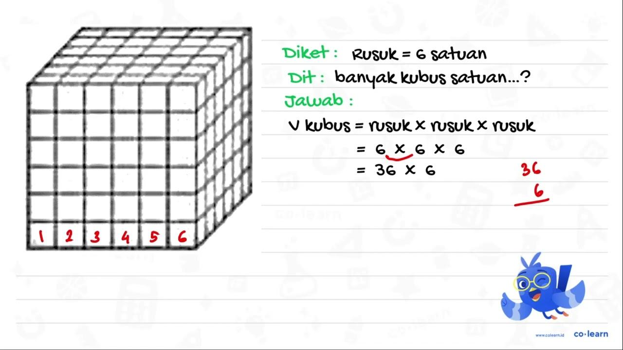 Perhatikan gambar kubus satuan berikut! Banyak kubus satuan