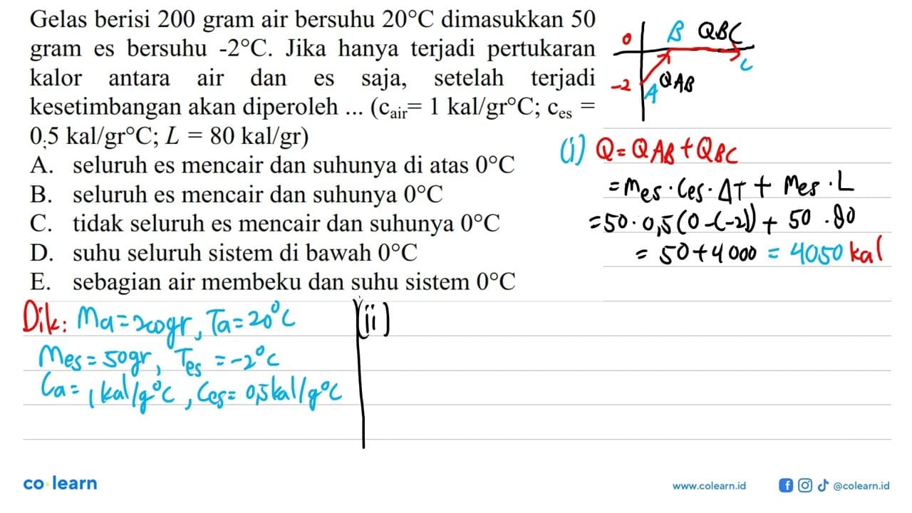 Gelas berisi 200 gram air bersuhu 20 C dimasukkan 50 gram