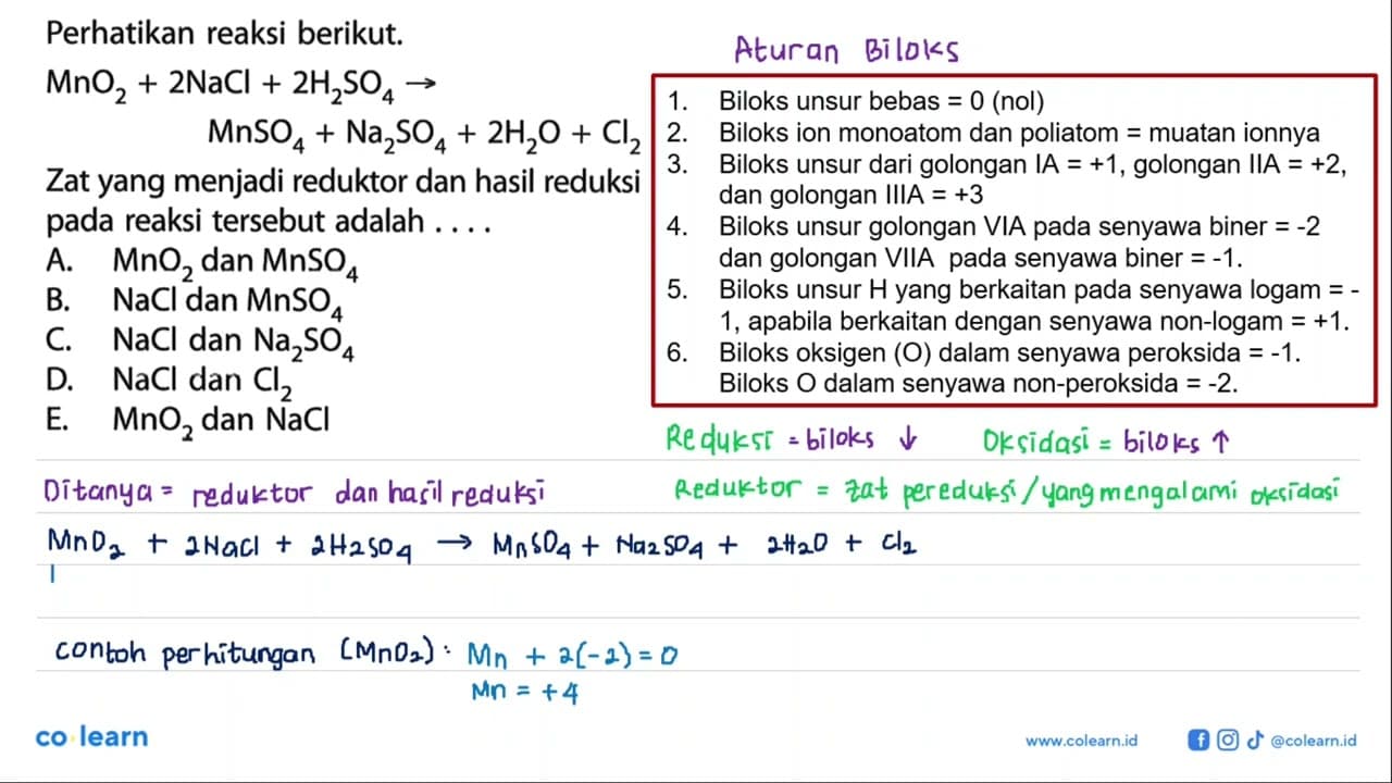 Perhatikan reaksi berikut.MnO2+2NaCl+2H2SO4 ->