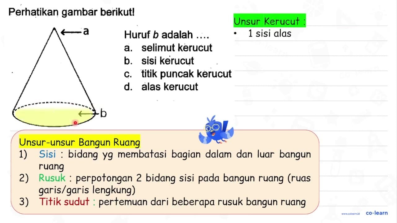 Perhatikan gambar berikut! a b Huruf b adalah .... a.