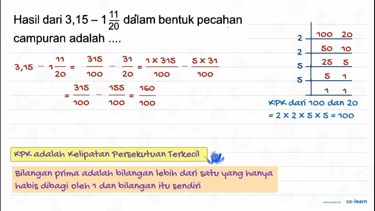 Hasil dari 3,15-1 (11)/(20) dálam bentuk pecahan campuran