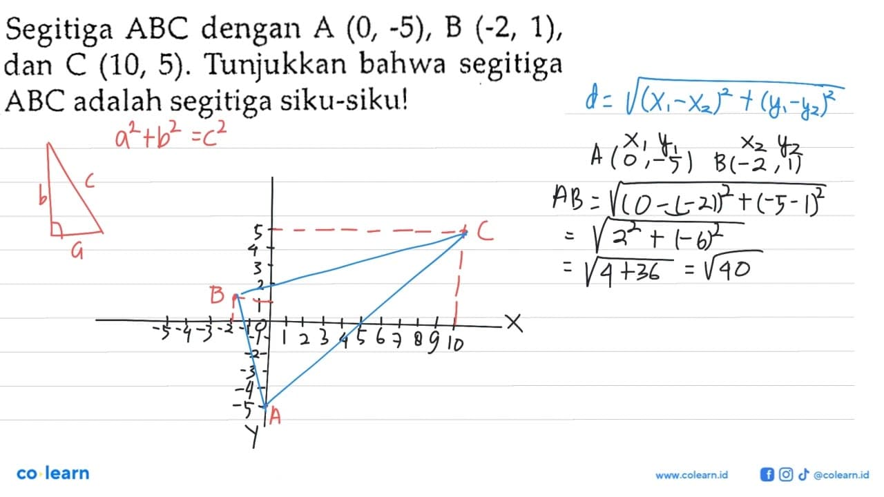 Segitiga ABC dengan A(0,-5), B(-2,1) , dan C(10,5) .