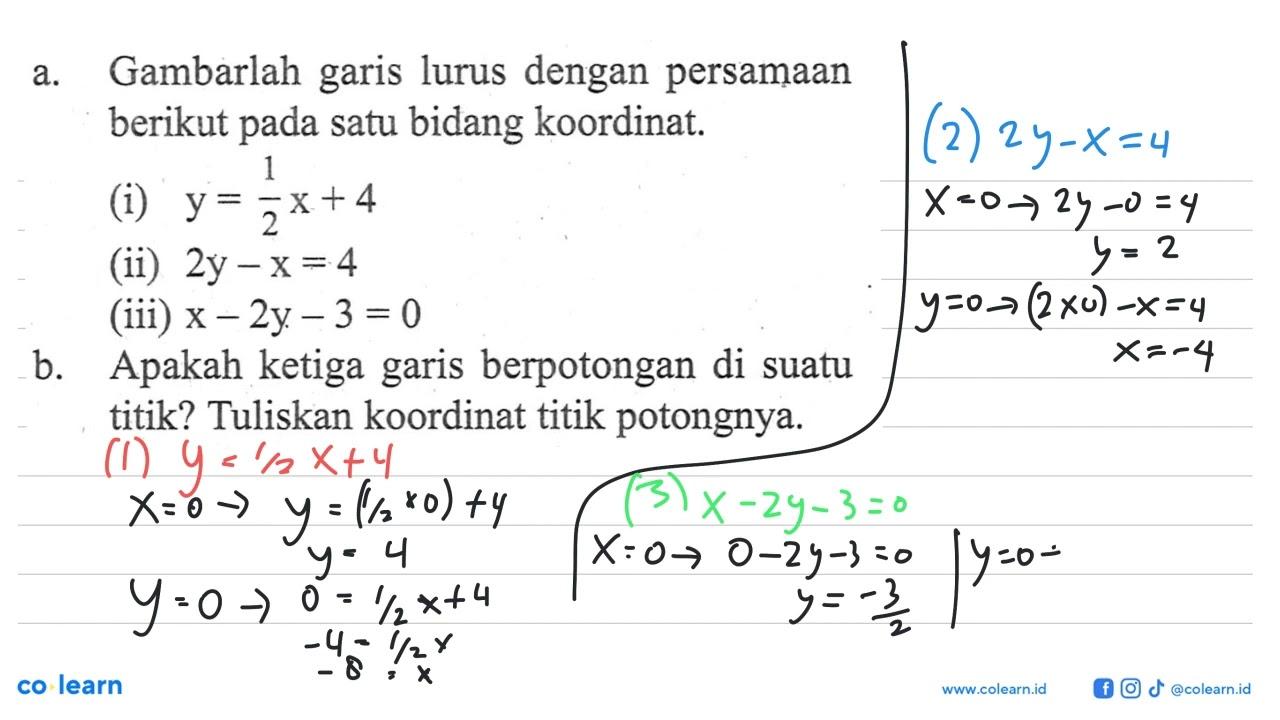 a. Gambarlah garis lurus dengan persamaan berikut pada satu