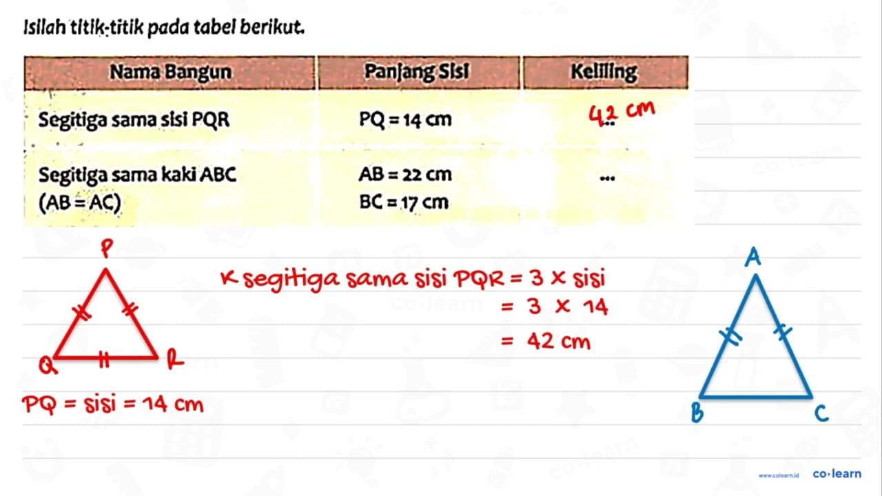 Isilah titik-titik pada tabel berikut. {l|l|l) {1)/(c|)/(