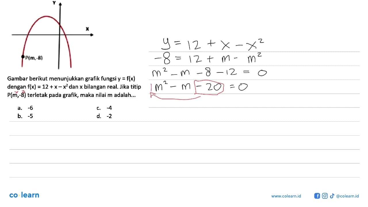 Y X P(m, -8) Gambar berikut menunjukkan grafik fungsi y =