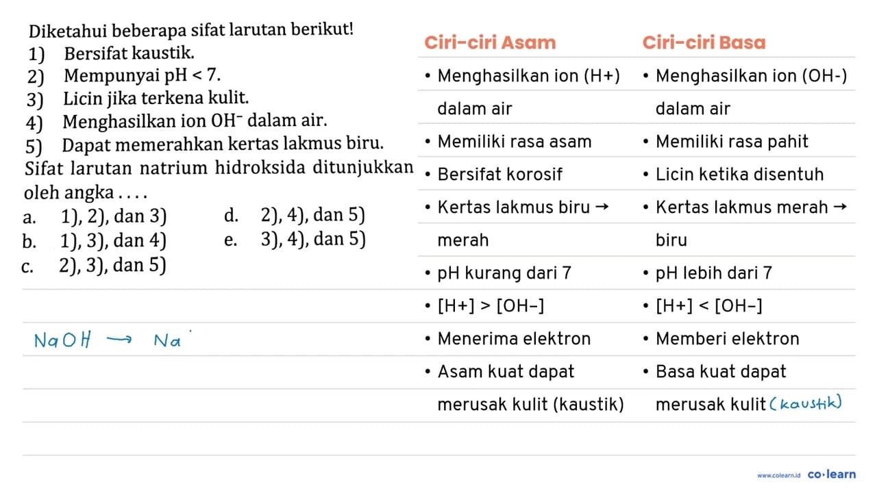 Diketahui beberapa sifat larutan berikut! 1) Bersifat