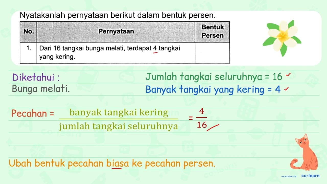 Nyatakanlah pernyataan berikut dalam bentuk persen. No.