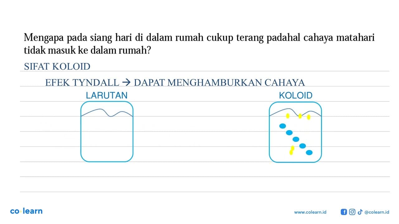 Mengapa pada siang hari di dalam rumah cukup terang padahal