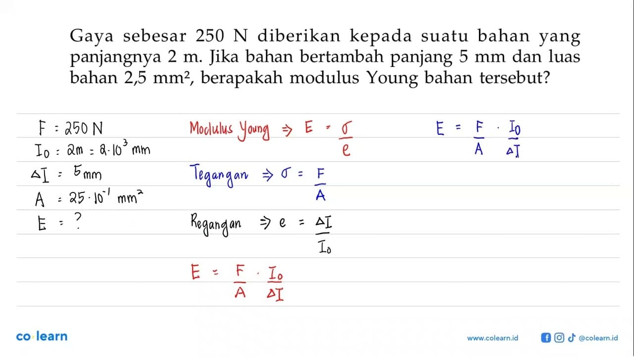 Gaya sebesar 250 N diberikan kepada suatu bahan yang