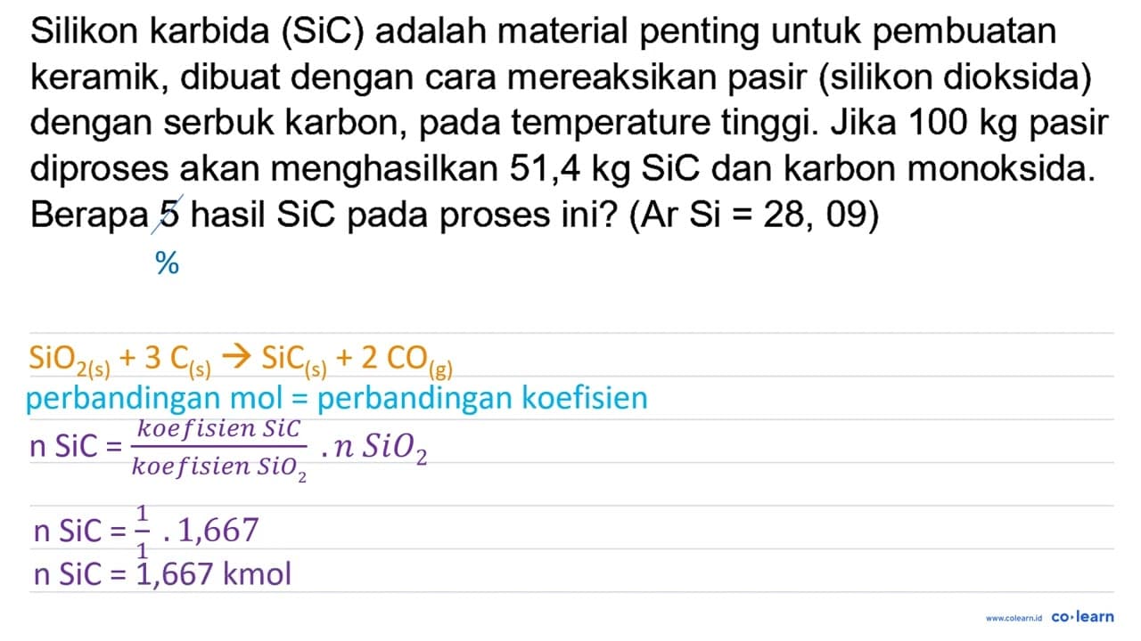 Silikon karbida (SiC) adalah material penting untuk