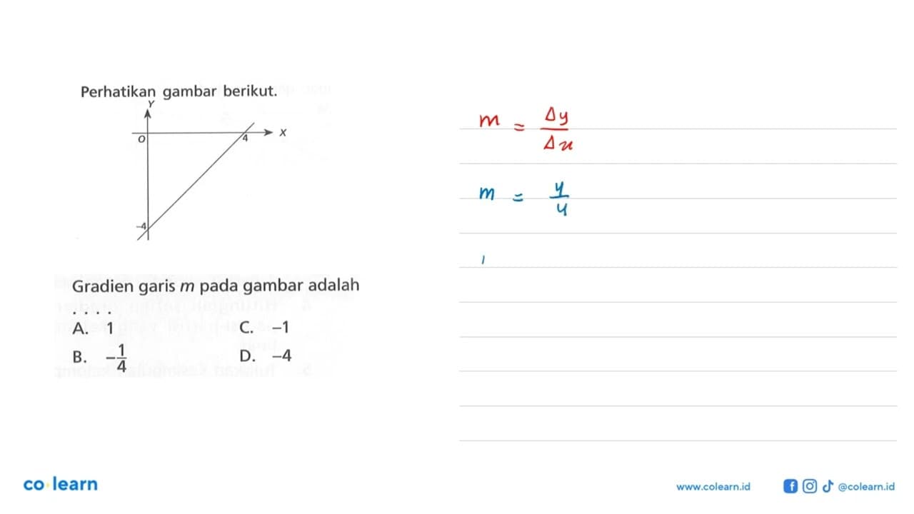 Perhatikan gambar berikut. Gradien garis m pada gambar