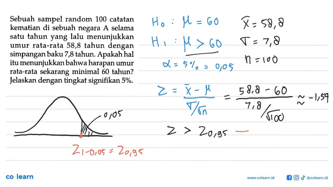 Sebuah sampel random 100 catatan kematian di sebuah negara