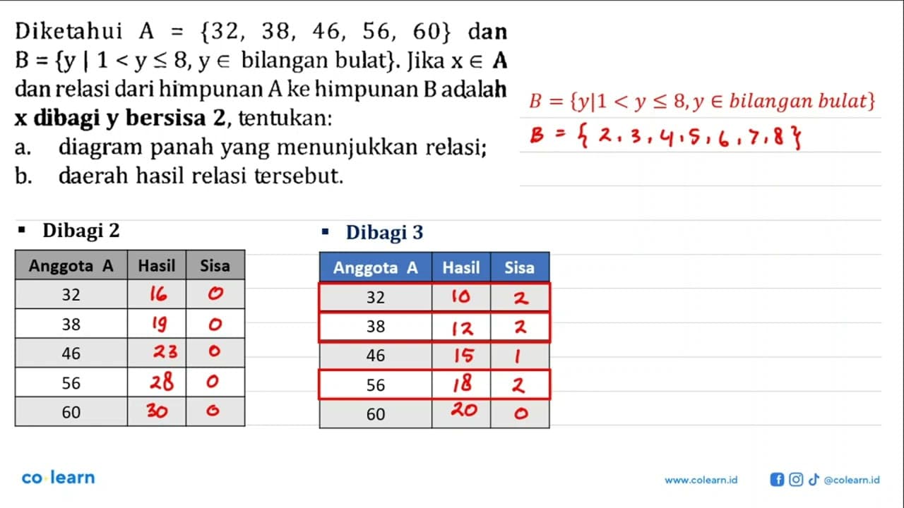 Diketahui A = {32 , 38 , 46, 56, 60} dan B = {y | 1 < y <=