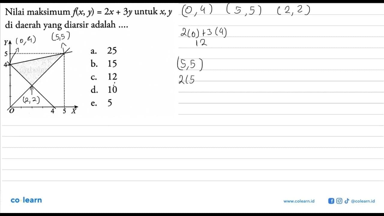 Nilai maksimum f(x, y) =2x + 3y untuk x,y di daerah yang