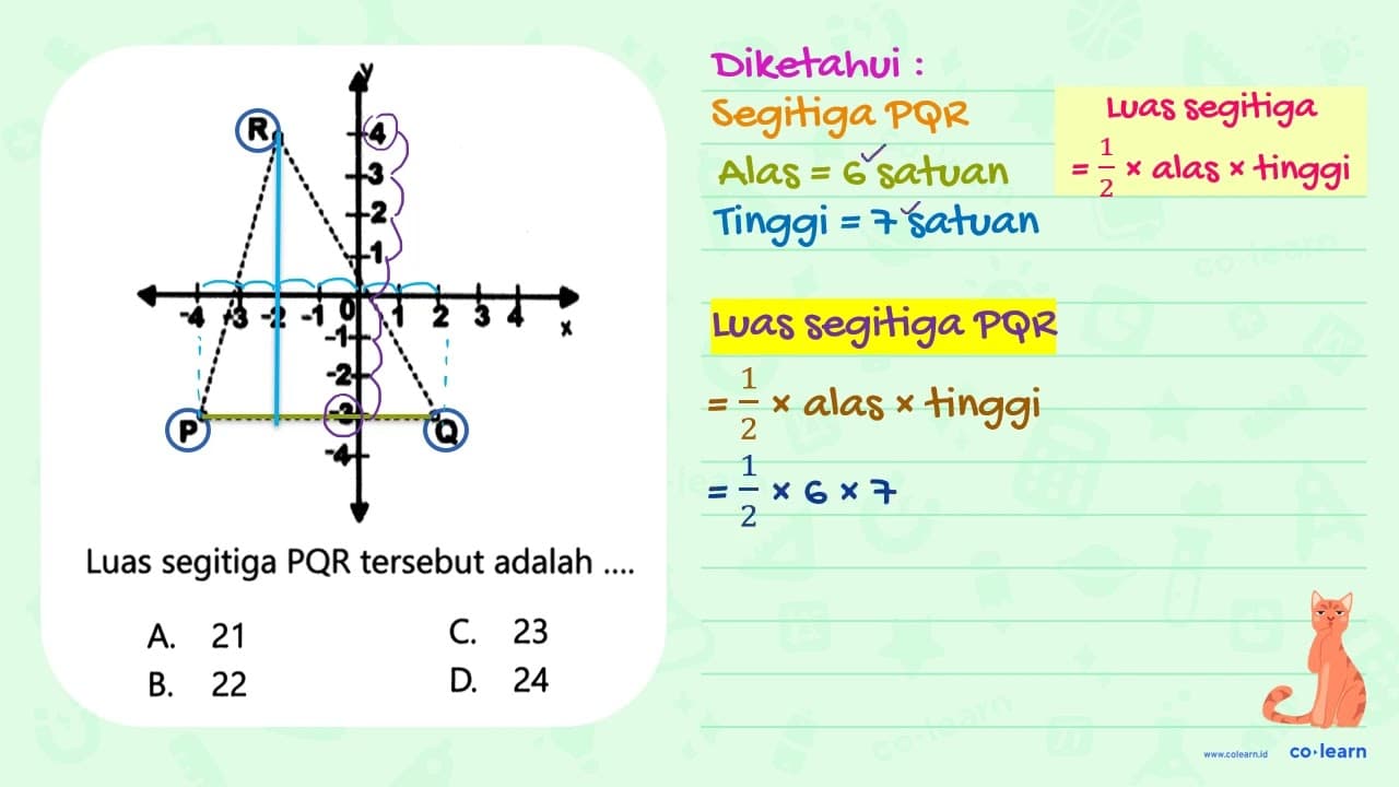 1 2 3 4 1 2 3 4 -1 -2 -3 -4 -1 -2 -3 -4 y x P Q R Luas