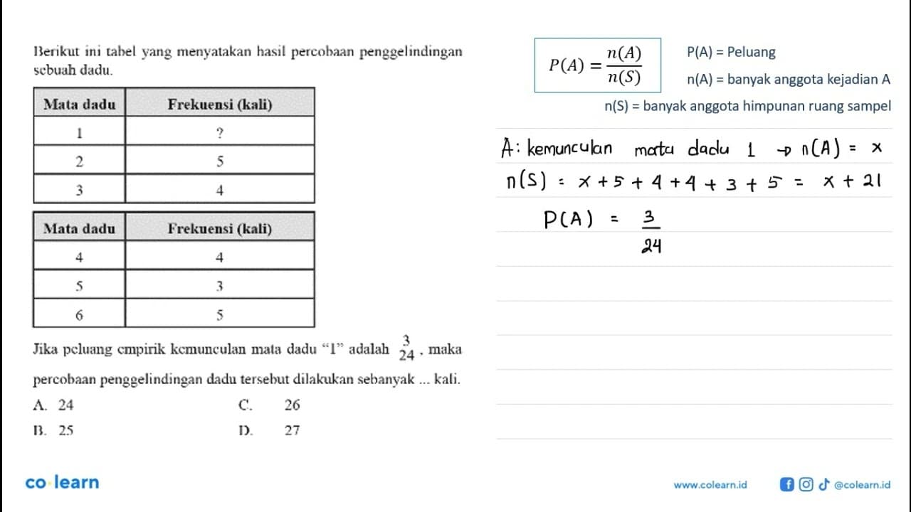 Berikut ini tabelyang menyatakan hasil percobaan