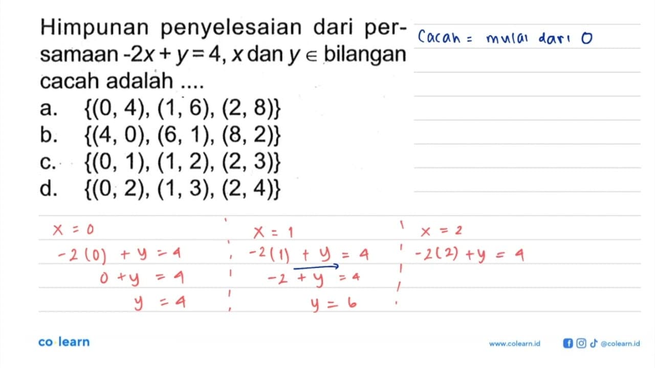 Himpunan penyelesaian dari persamaan -2x+y=4, x dan y e