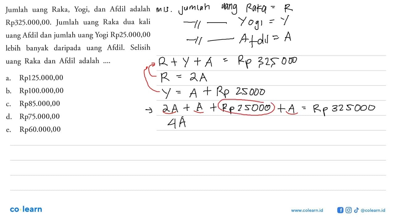 Jumlah uang Raka, Yogi, dan Afdil adalah Rp325.000,00.