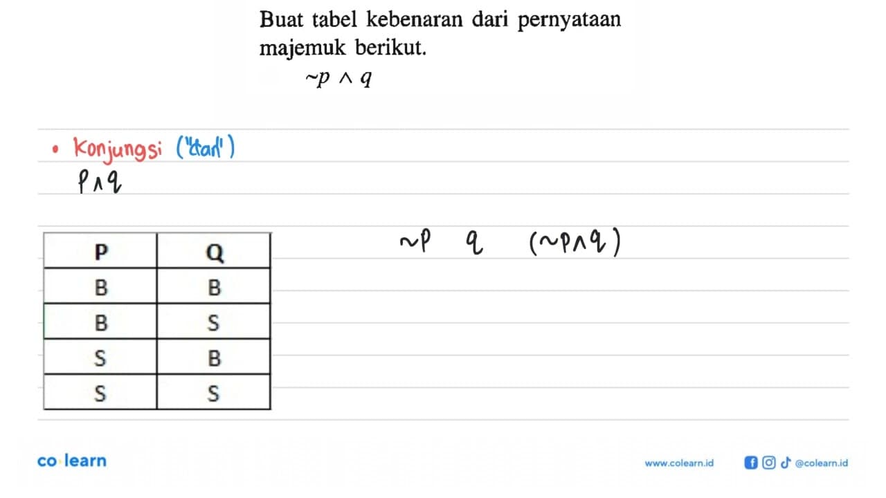 Buat tabel kebenaran dari pernyataan majemuk berikut.~ p ^