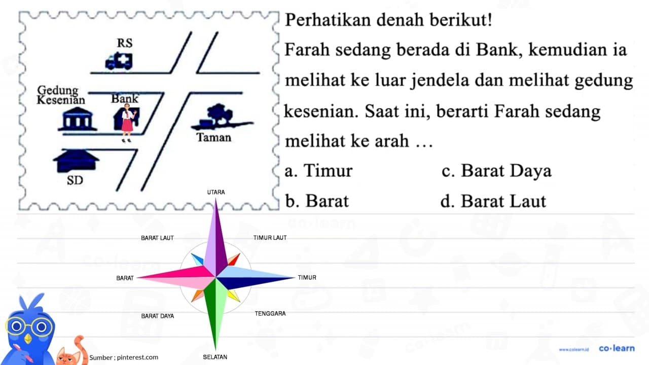 Perhatikan denah berikut! RS Gedung Kesenian Bank Taman SD