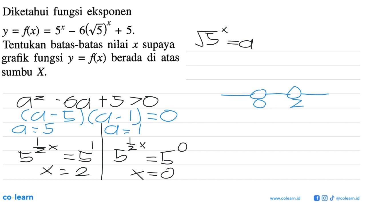 Diketahui fungsi eksponen y=f(x)=5^x-6(akar(5))^x+5.