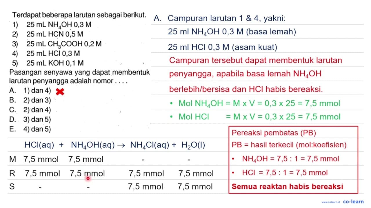 Terdapat beberapa larutan sebagai berikut.1) 25 mL NH4OH