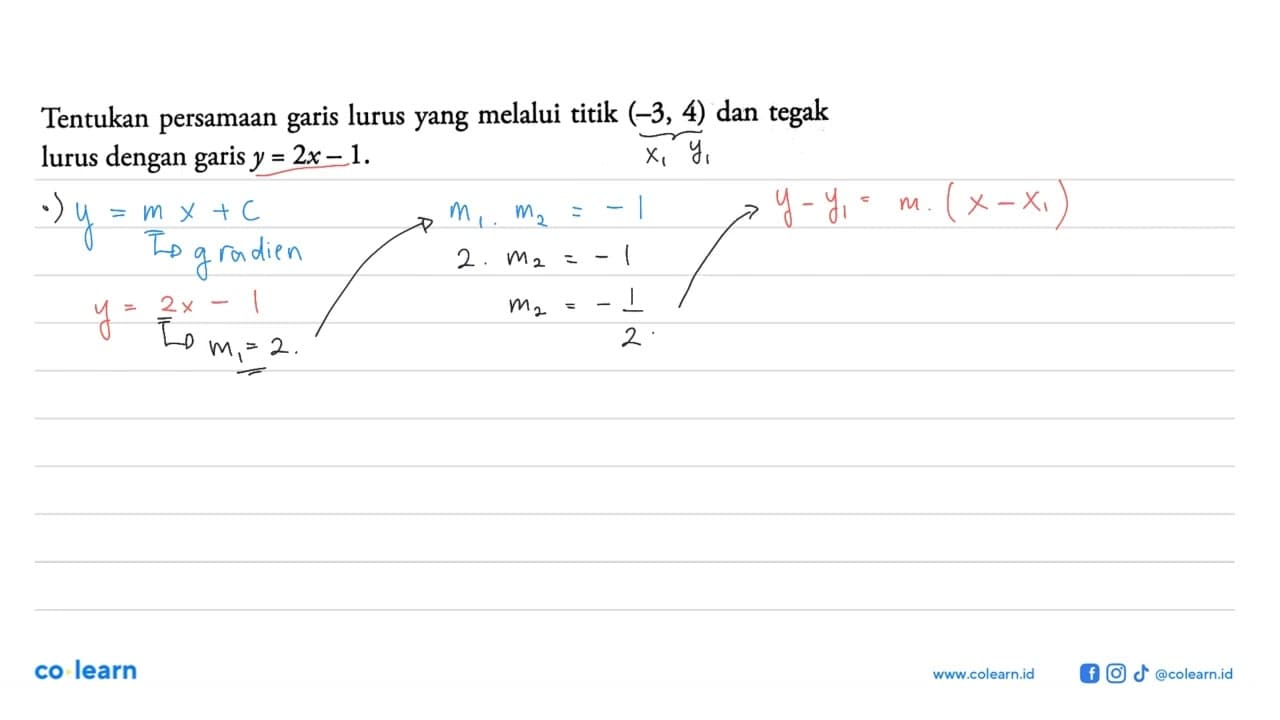 Tentukan persamaan garis lurus yang melalui titik (-3, 4)