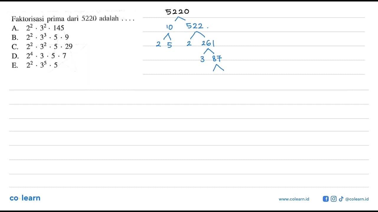 Faktorisasi prima dari 5220 adalah.... A. 2^2 . 3^2 . 145