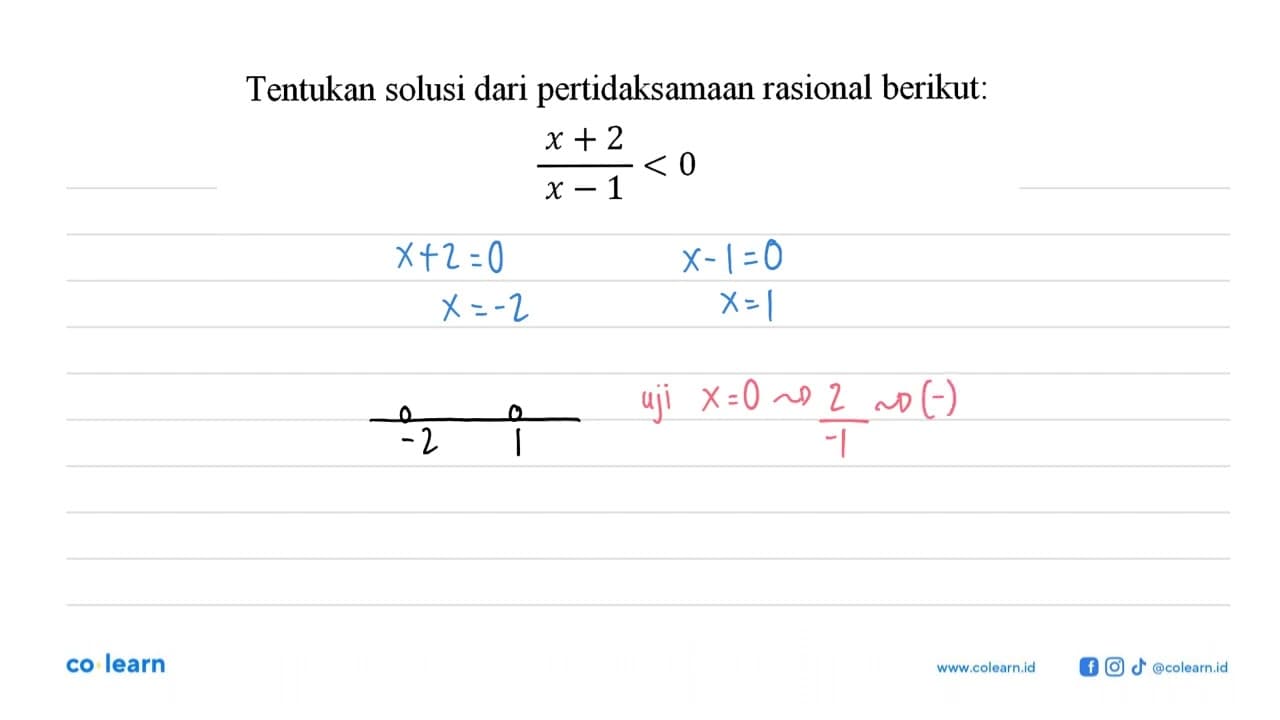 Tentukan solusi dari pertidaksamaan rasional berikut: