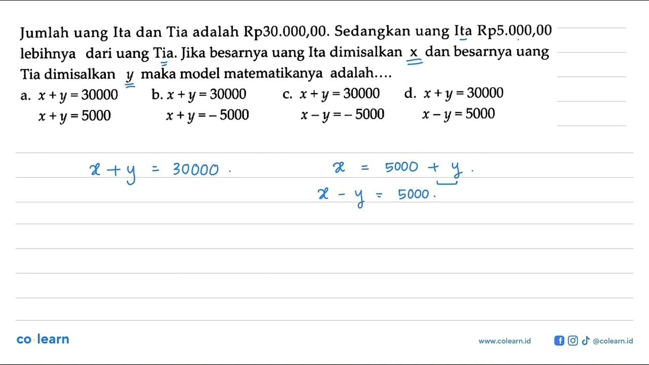 Jumlah uang Ita dan Tia adalah Rp30.000,00. Sedangkan uang