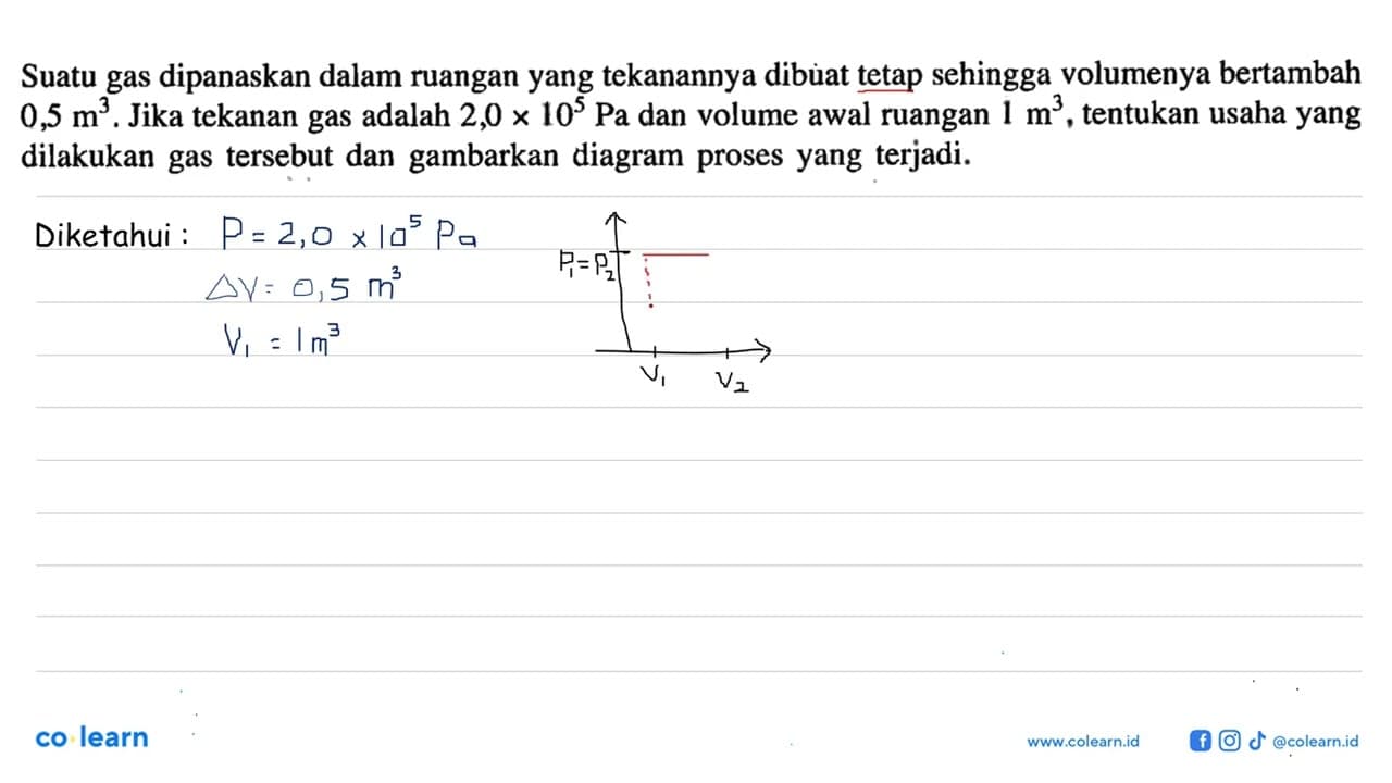 Suatu gas dipanaskan dalam ruangan yang tekanannya dibúat