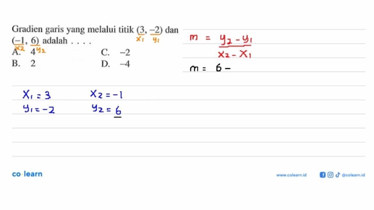 Gradien garis yang melalui titik (3 , -2) dan (-1, 6)