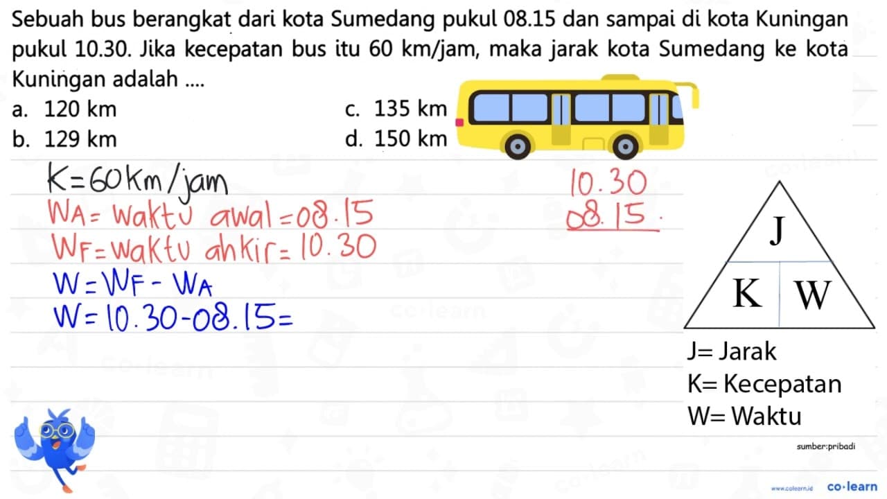 Sebuah bus berangkat dari kota Sumedang pukul 08.15 dan