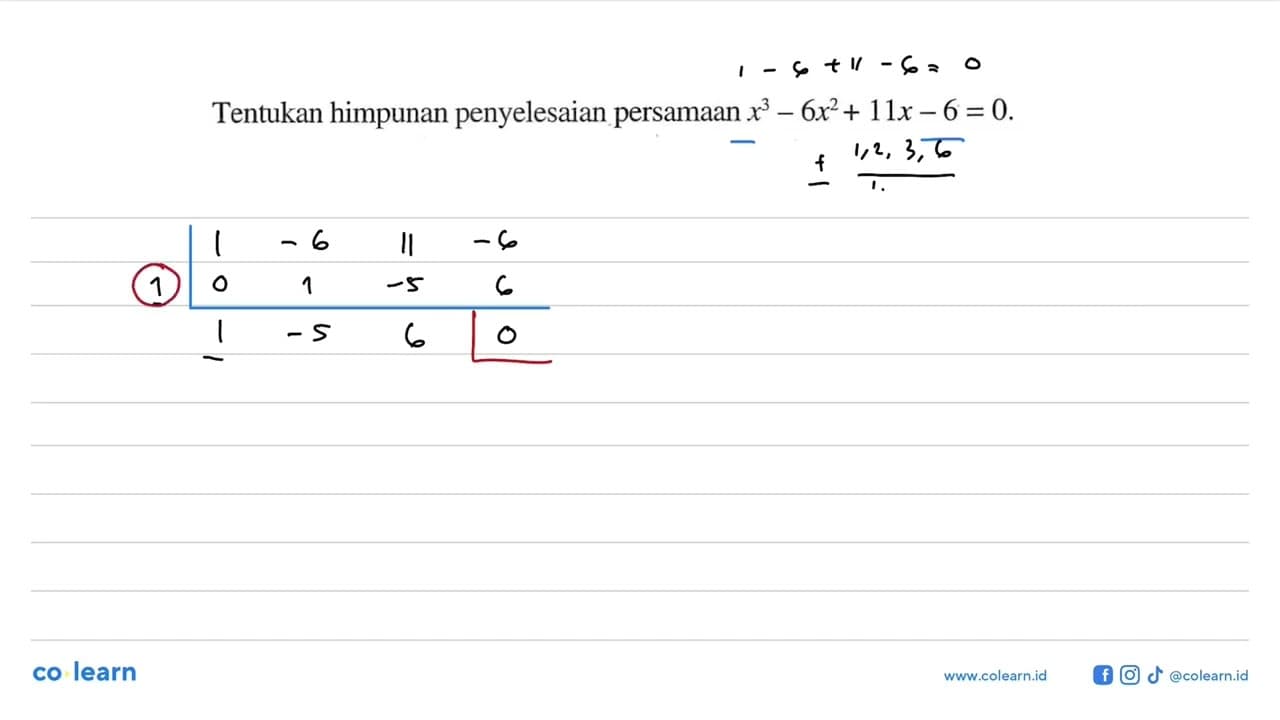 Tentukan himpunan penyelesaian persamaan x^3-6x^2+11x-6=0.