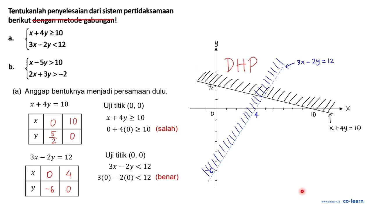 Tentukanlah penyelesaian dari sistem pertidaksamaan berikut