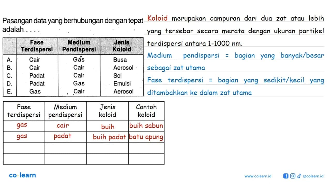 Pasangan data yang berhubungan dengan tepat adalah ...