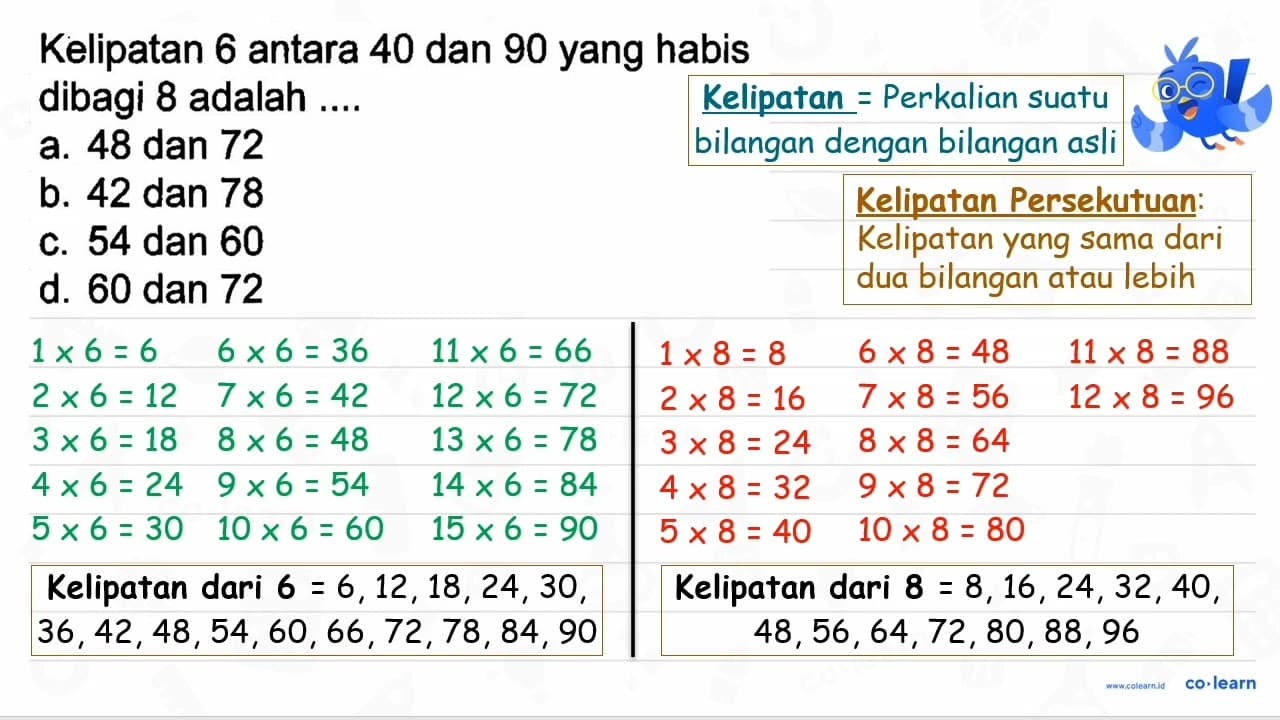 Kelipatan 6 antara 40 dan 90 yang habis dibagi 8 adalah