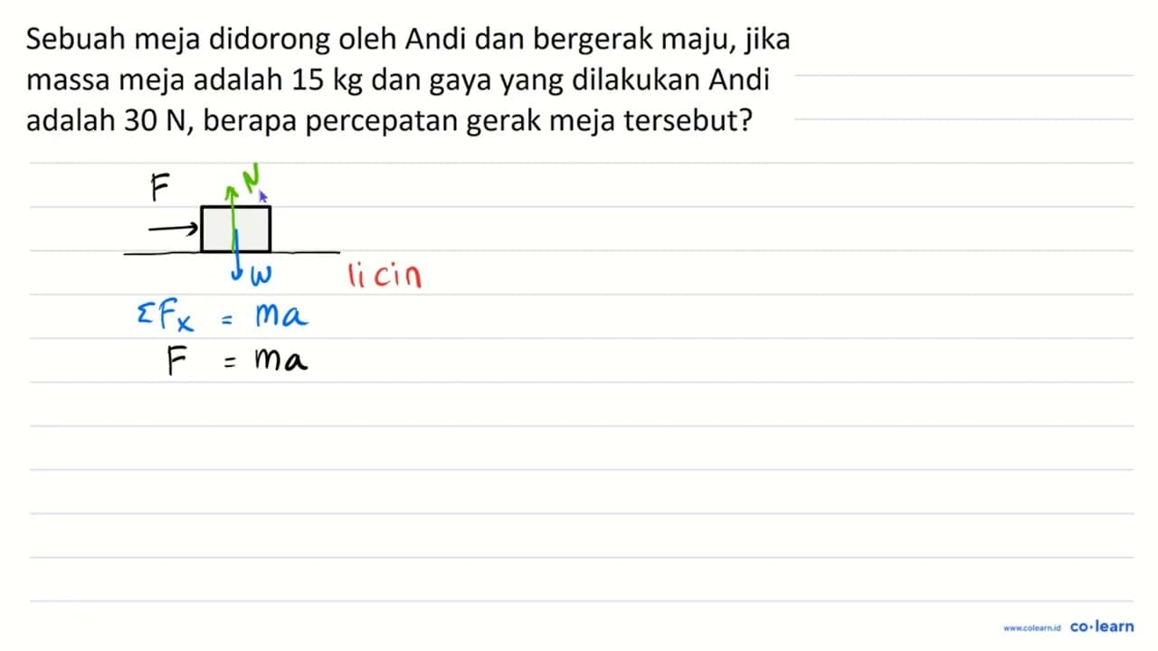 Sebuah meja didorong oleh Andi dan bergerak maju, jika