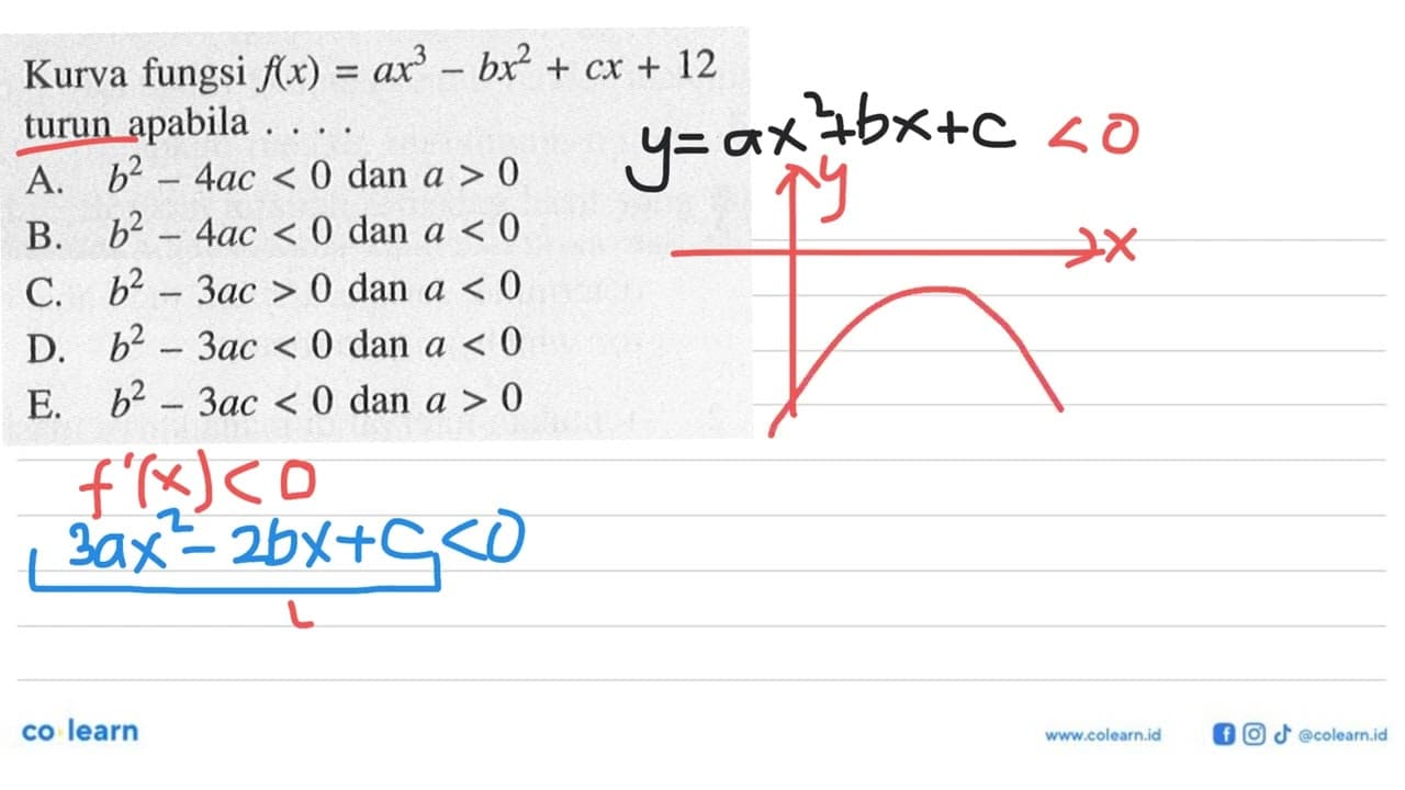 Kurva fungsi f(x)=ax^3-bx^2+cx+12 turun apabila ....