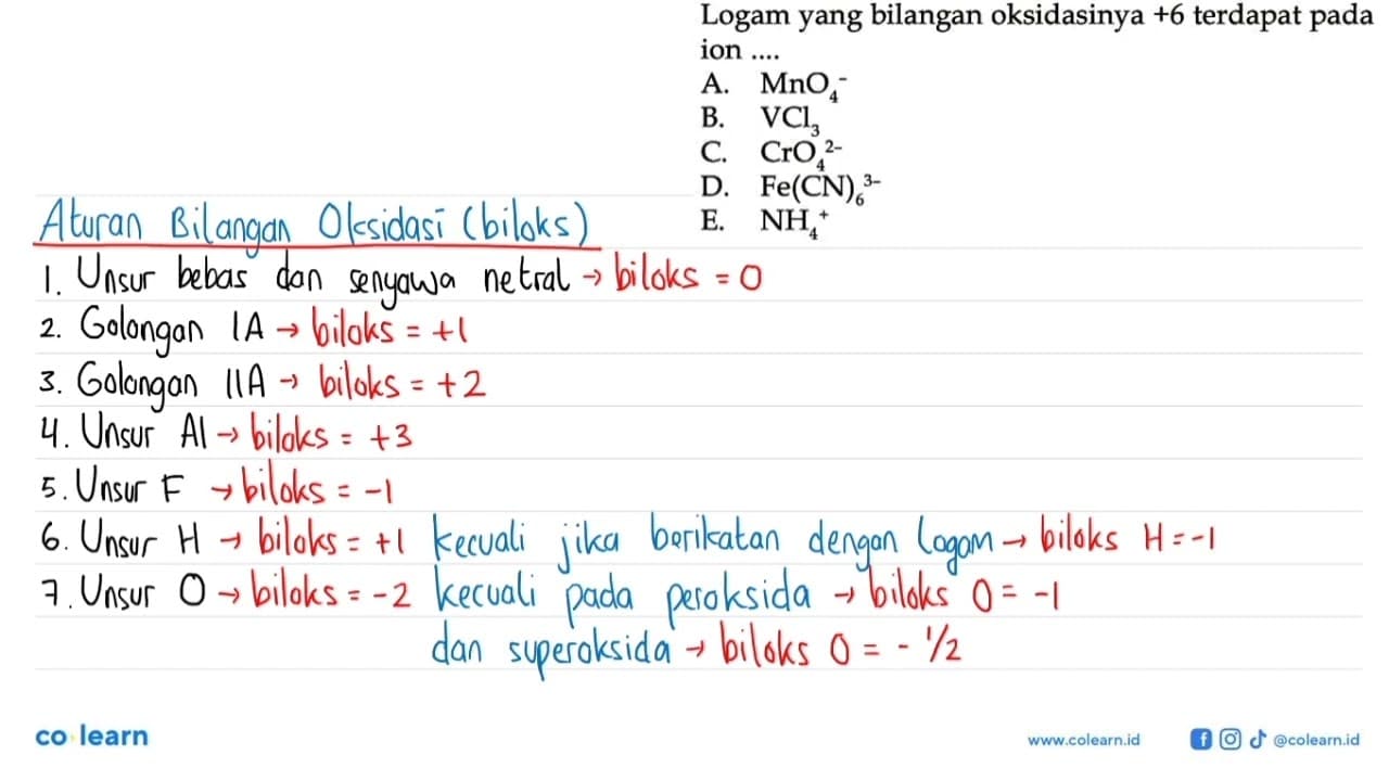 Logam yang bilangan oksidasinya +6 terdapat pada ion ....A.