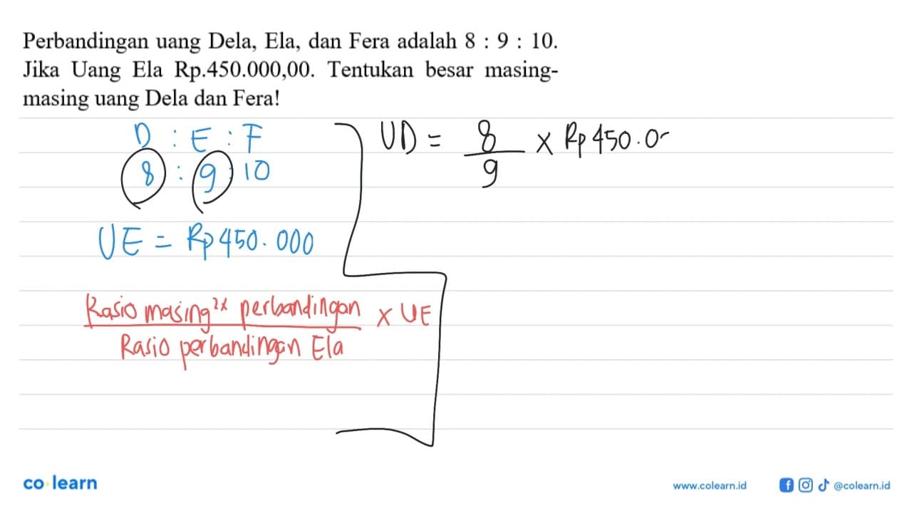 Perbandingan uang Dela, Ela, dan Fera adalah 8 : 9 : 10.