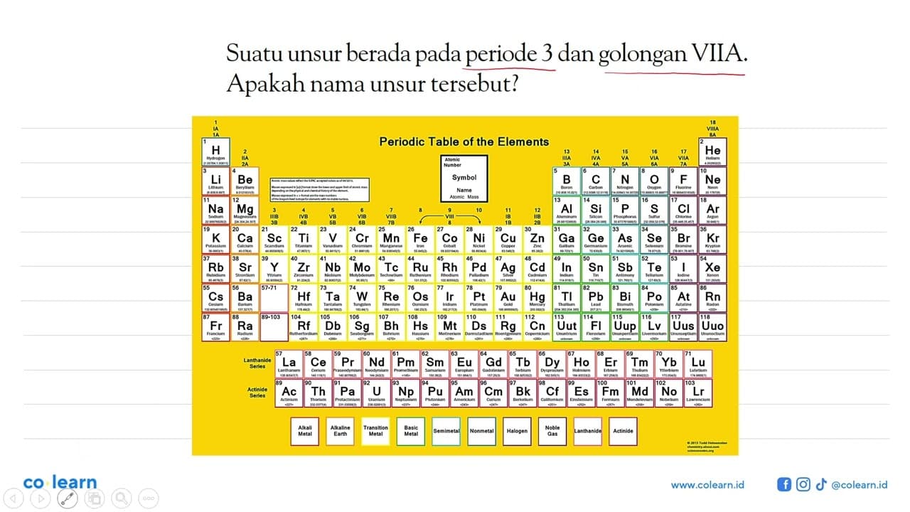Suatu unsur berada pada periode 3 dan golongan VIIA. Apakah