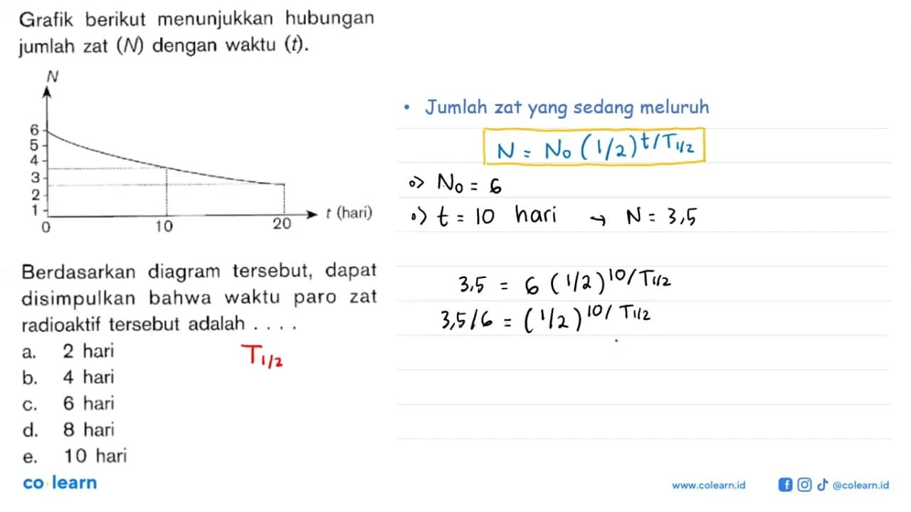 Grafik berikut menunjukkan hubungan jumlah zat (N) dengan